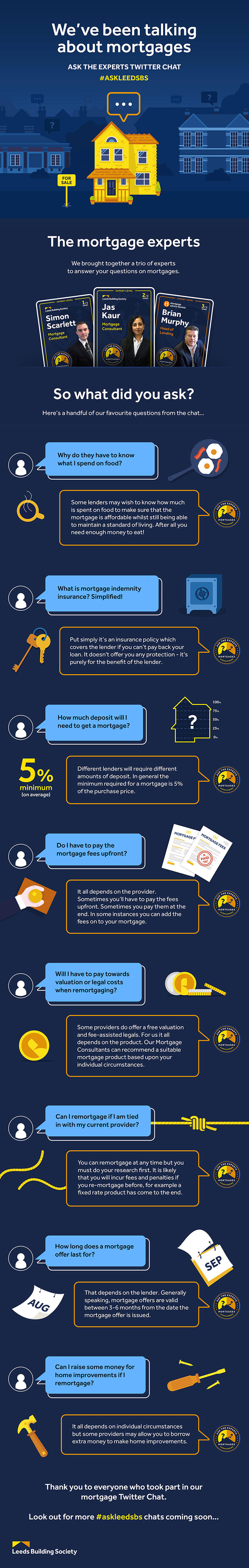 Ask the Expert Twitter Chat