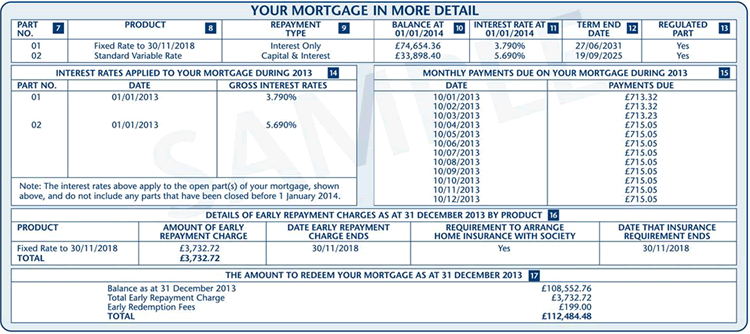 Building Society For Mortgage Building Society For Mortgage