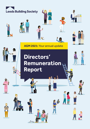 Directors' remuneration thumbnail