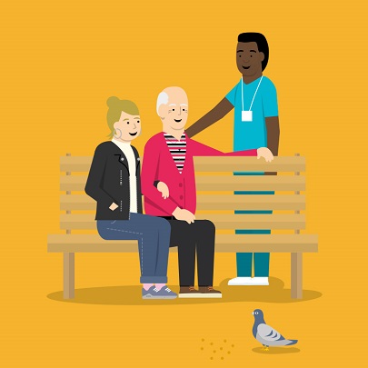 Animated image of people sat on a bench