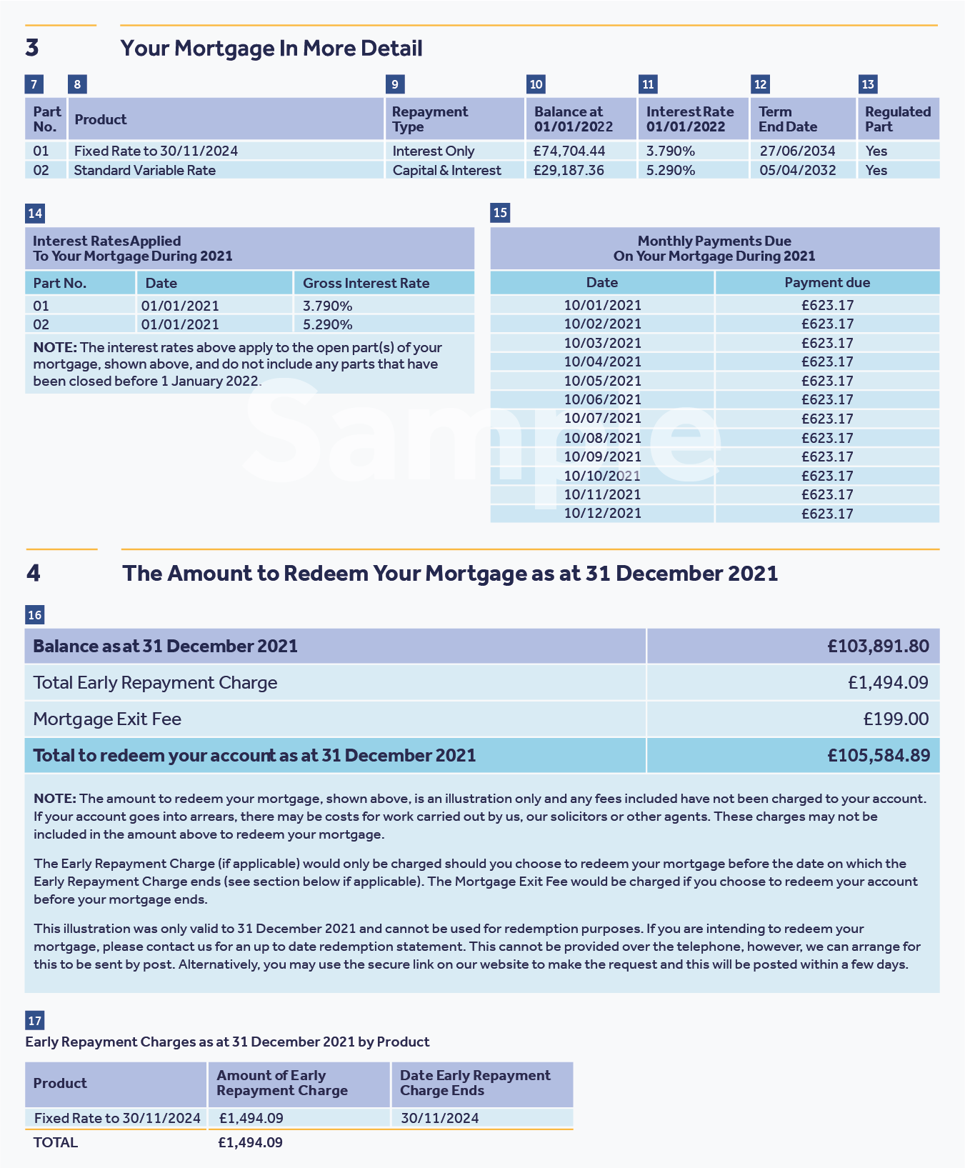 Mortgage Statement Leeds Building Society